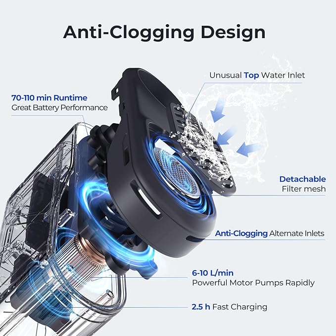 Powerful Motor & Anti-Clogging System