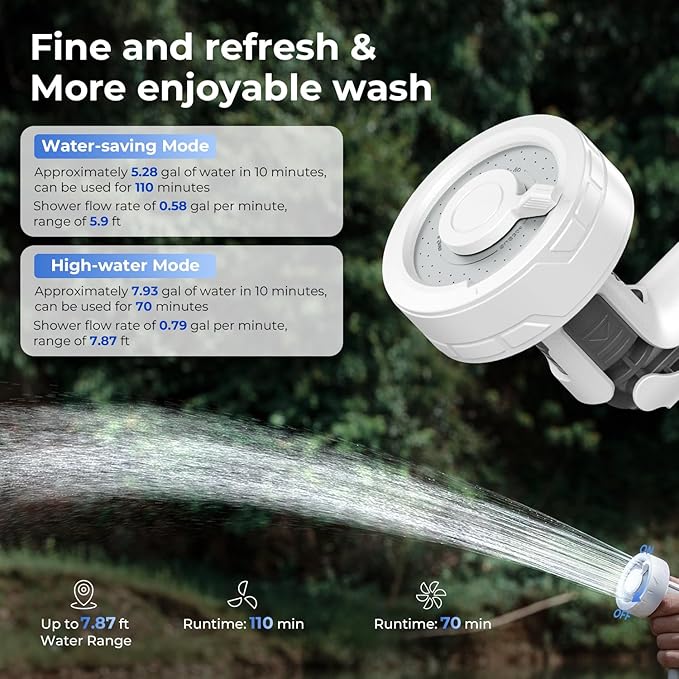 Dual Spray Modes & Long-Lasting Battery