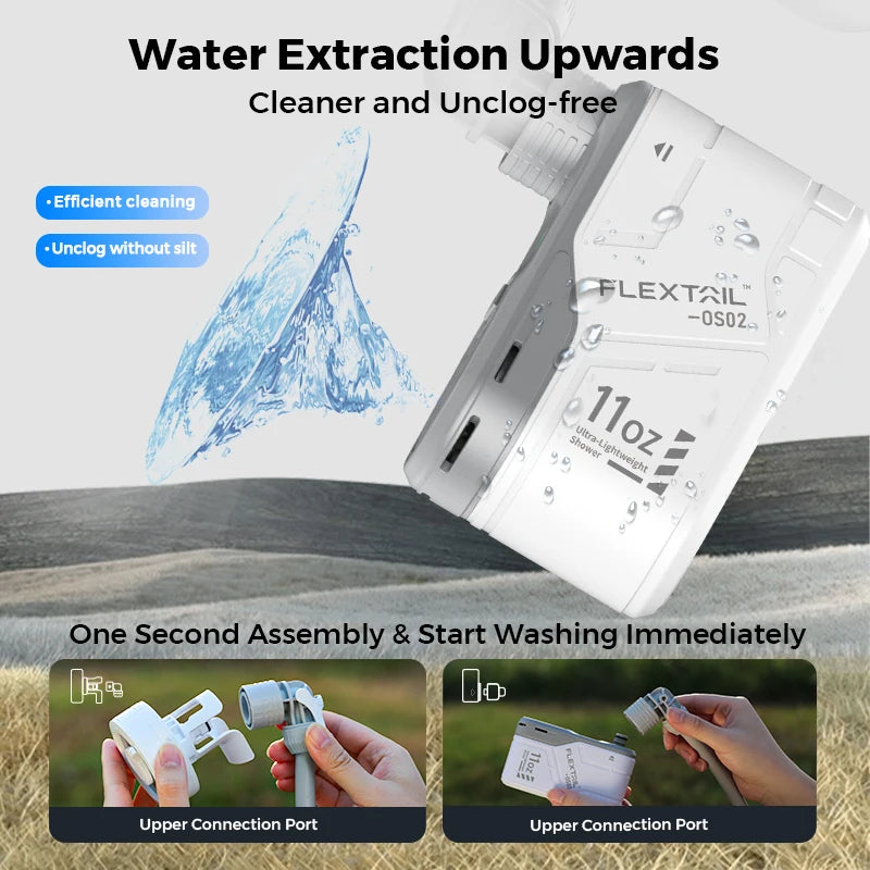 MAX Portable Electric Shower Pump | IPX7 Waterproof Outdoor Shower