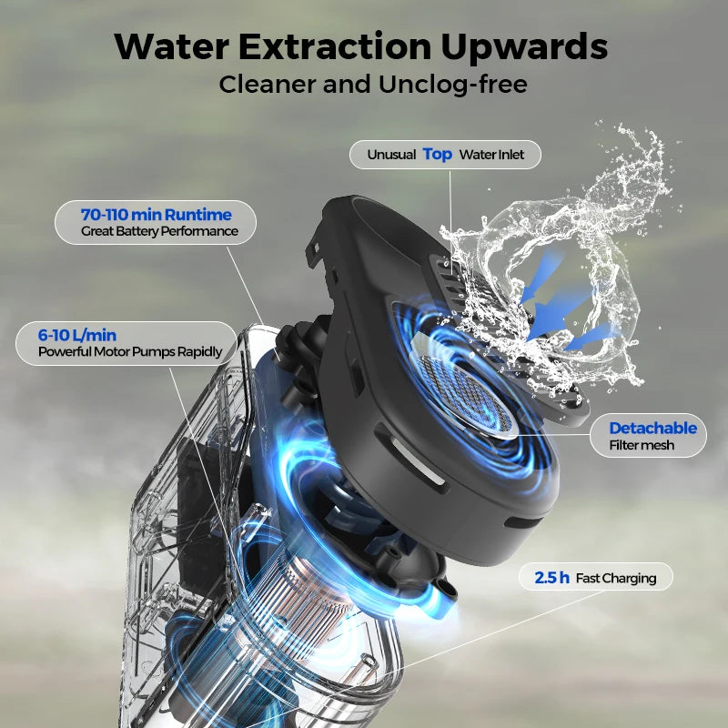 MAX Portable Electric Shower Pump | IPX7 Waterproof Outdoor Shower