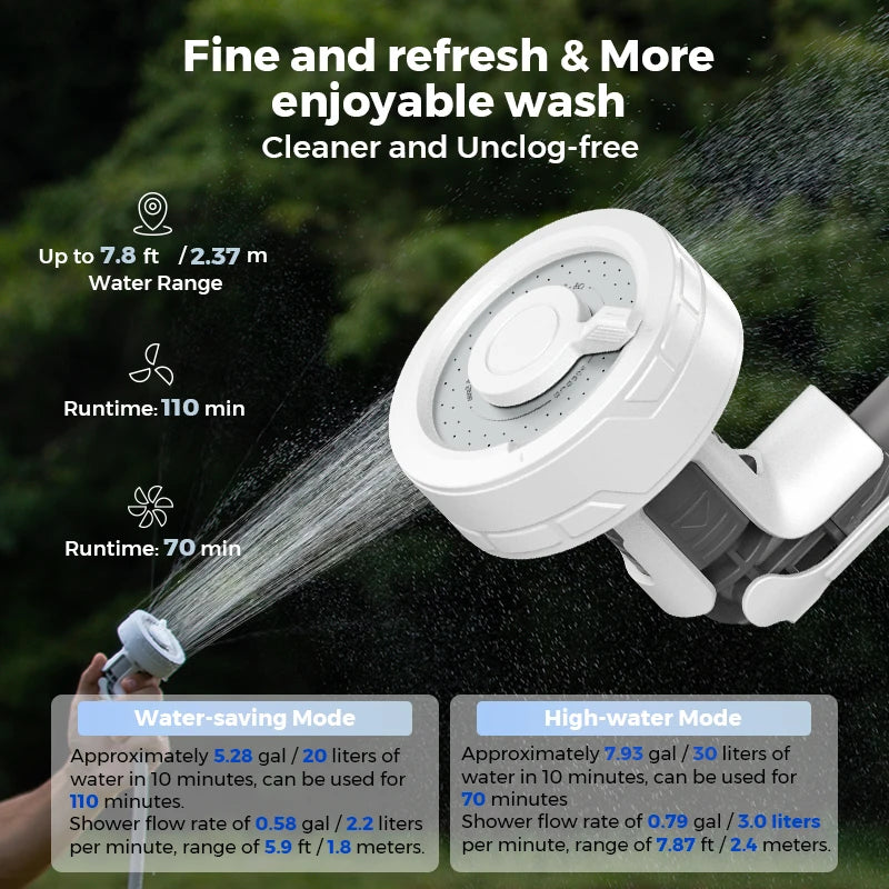 MAX Portable Electric Shower Pump | IPX7 Waterproof Outdoor Shower